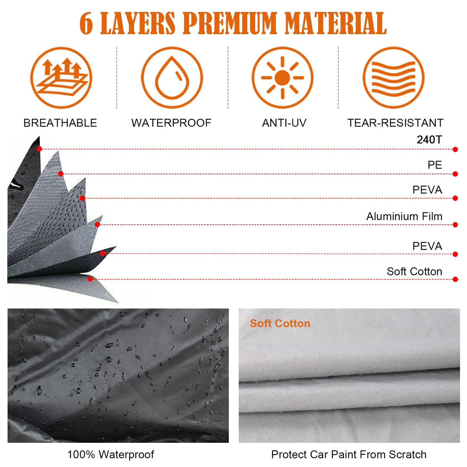 Covelta Waterproof Car Cover for Dodge Charger & Chrysler 300 2006–2026
