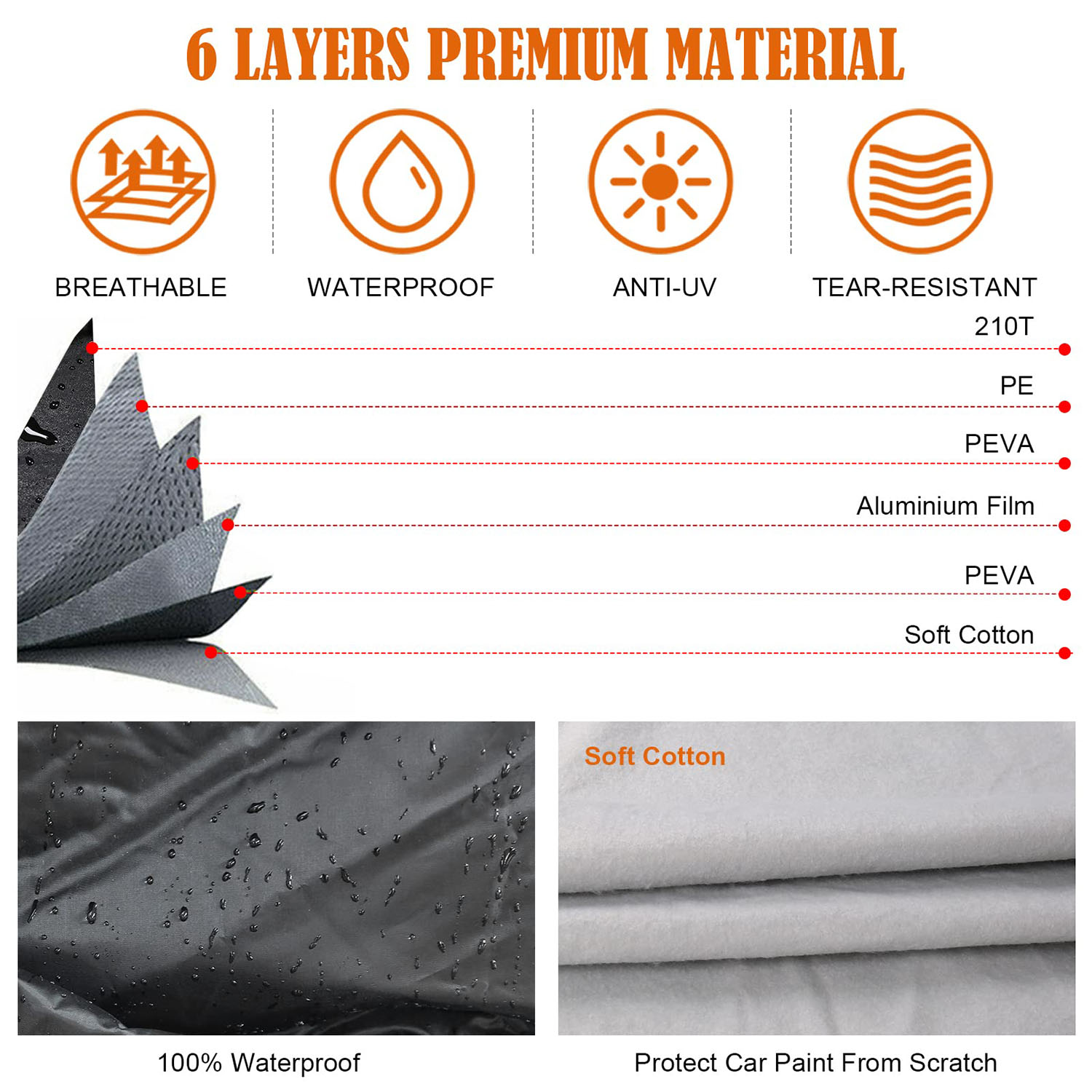 Covelta Waterproof Car Cover for 2019–2026 Jeep Gladiator