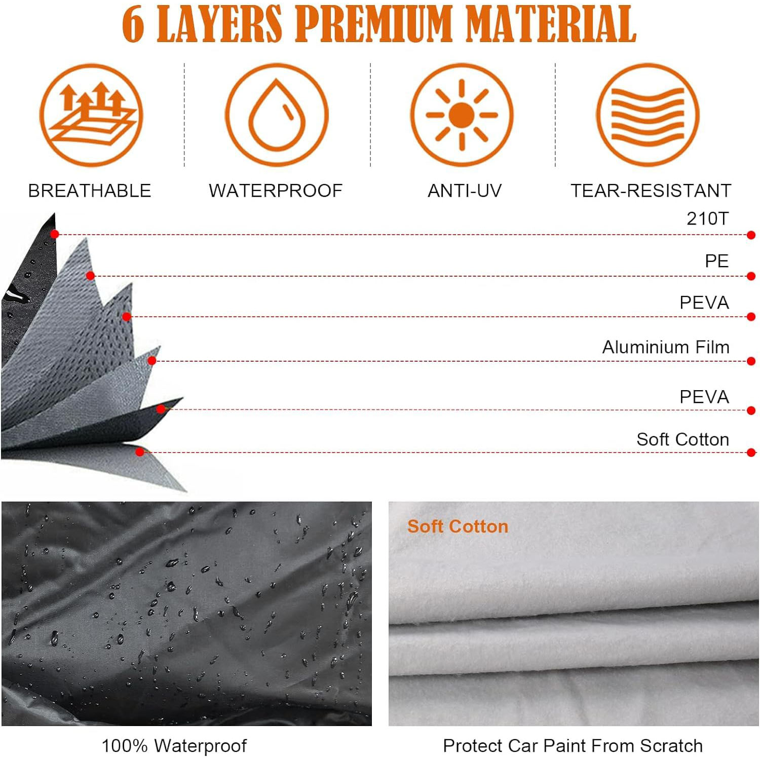 Covelta Waterproof Full Car Cover for 1987–2006 Jeep Wrangler YJ/TJ 2 Door