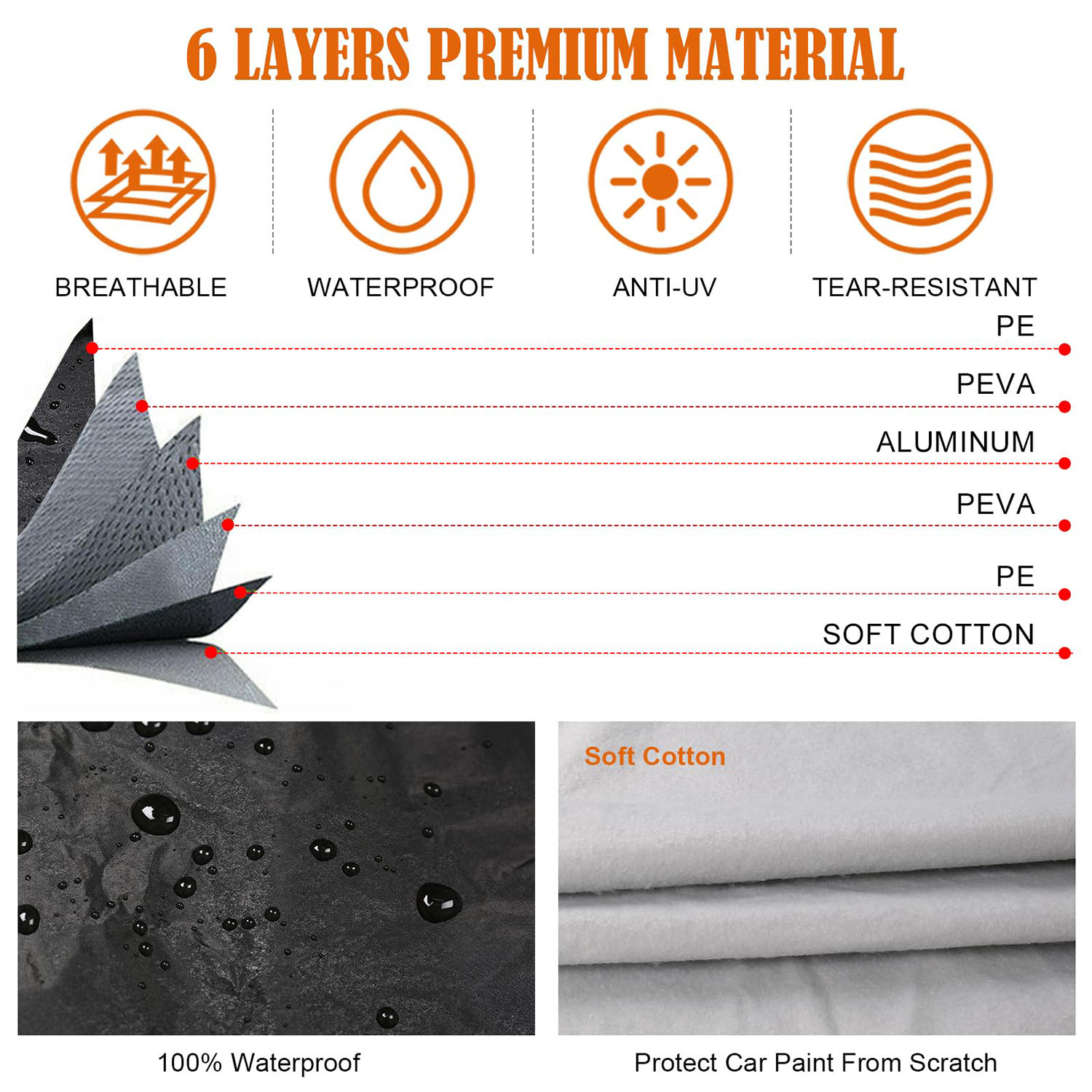 Covelta Waterproof Full Car Cover for 2021–2026 Ford Maverick