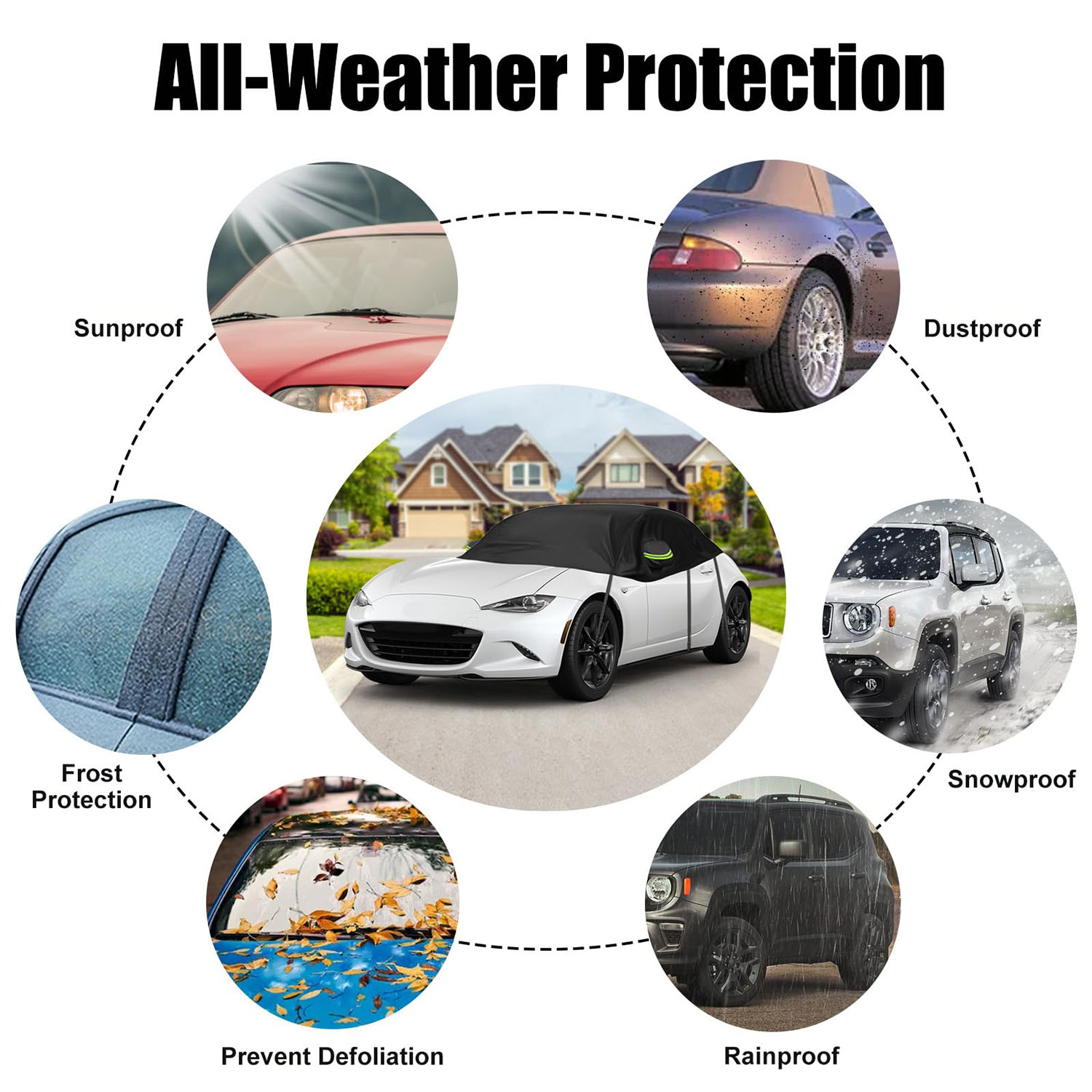 Covelta Half Car Cover for 2015–2024 Mazda MX-5 Miata