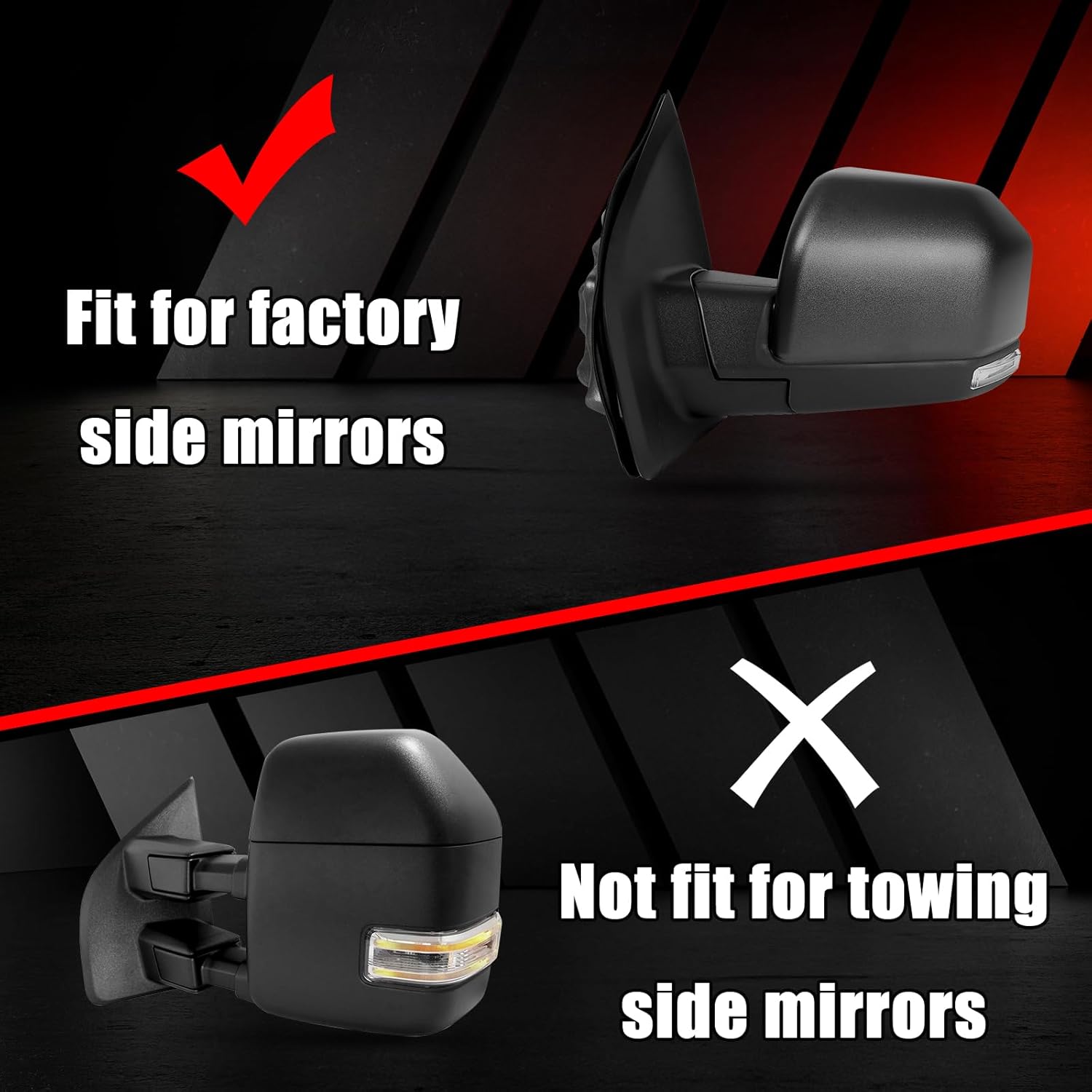 Covelta Mirror Cover Caps Replacement for 2015-2020 Ford F150（White）