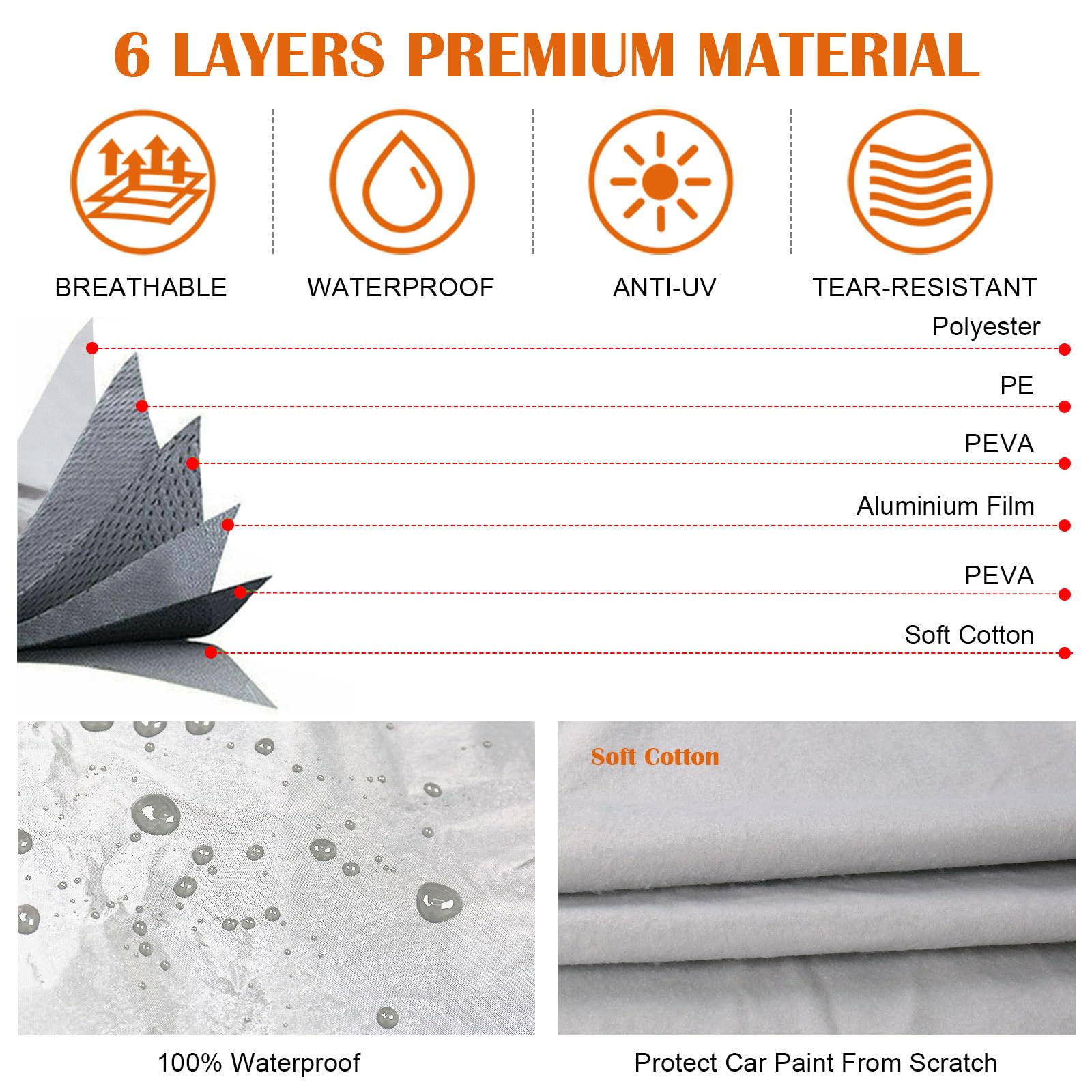 Covelta Full Car Cover for 2001–2026 Toyota Sequoia