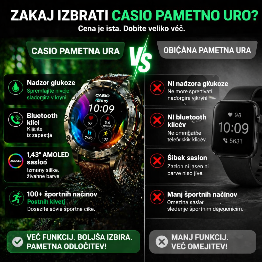 Pametna ura CASIO Style AMOLED – merjenje krvnega sladkorja, klicanje prek Bluetootha, več kot 100 športnih načinov