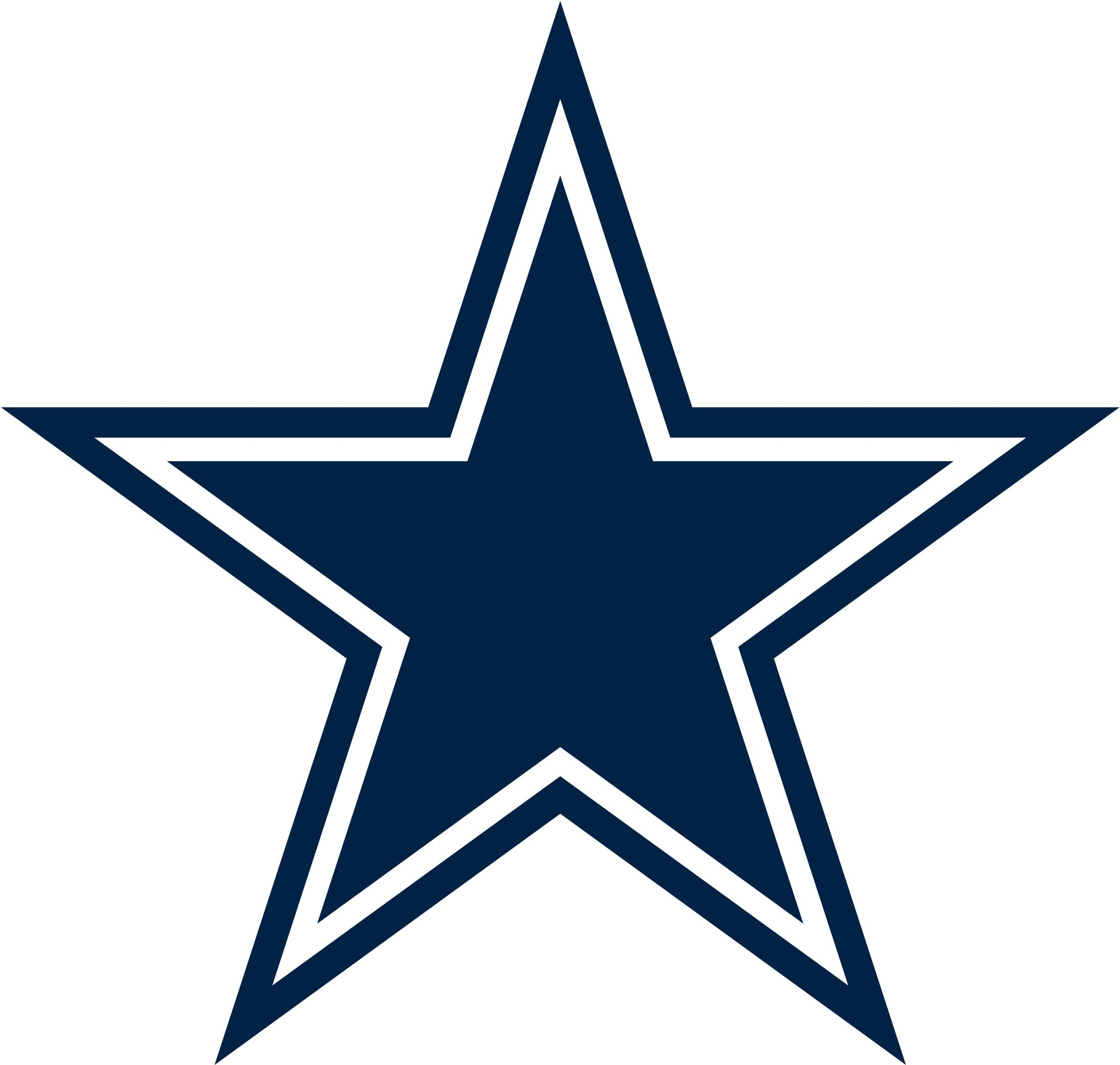 🏈 NFL FOOTBALL | Dallas Cowboys |
