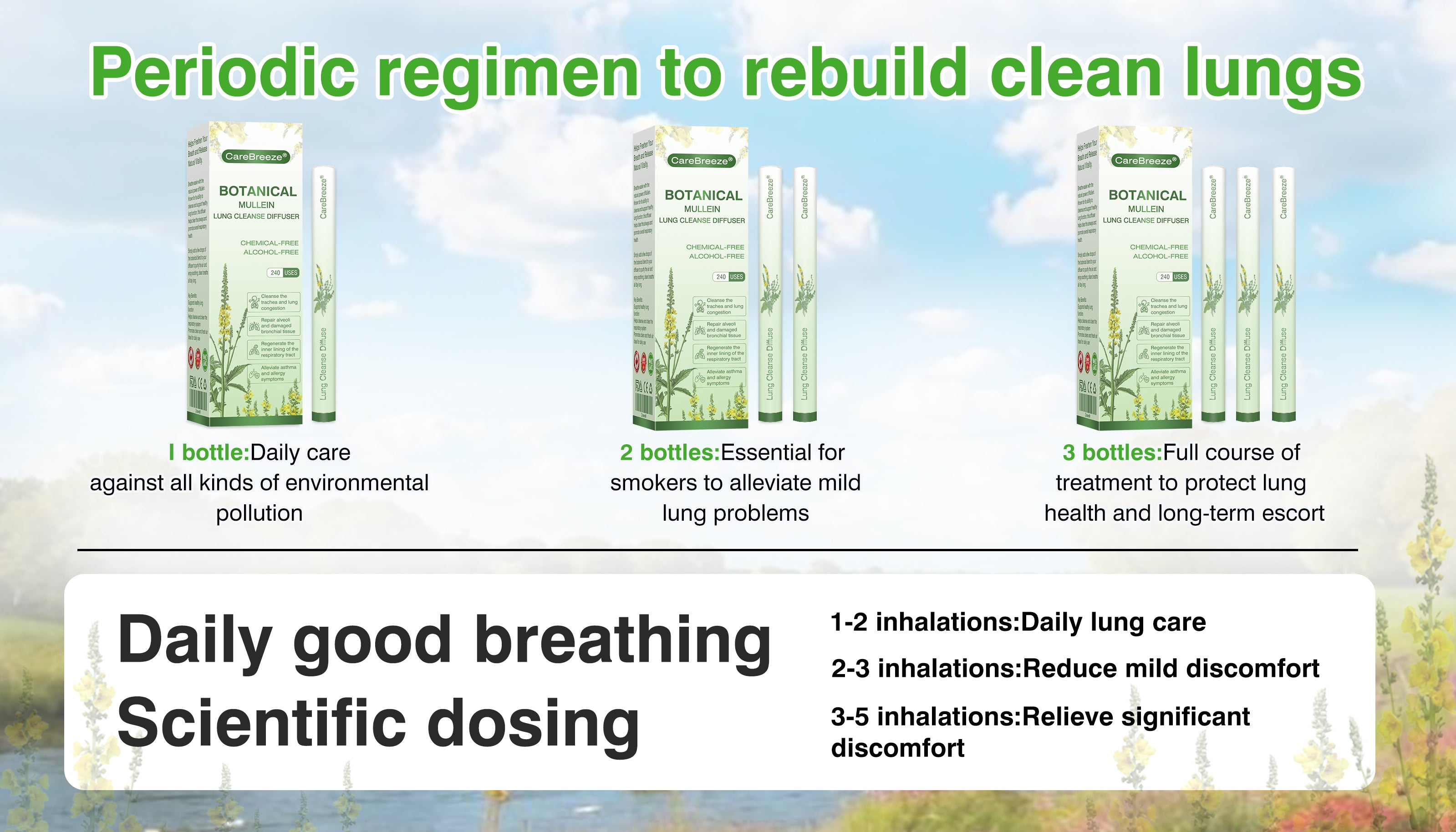 Botanical Mullein Lung Cleanse Diffuser
