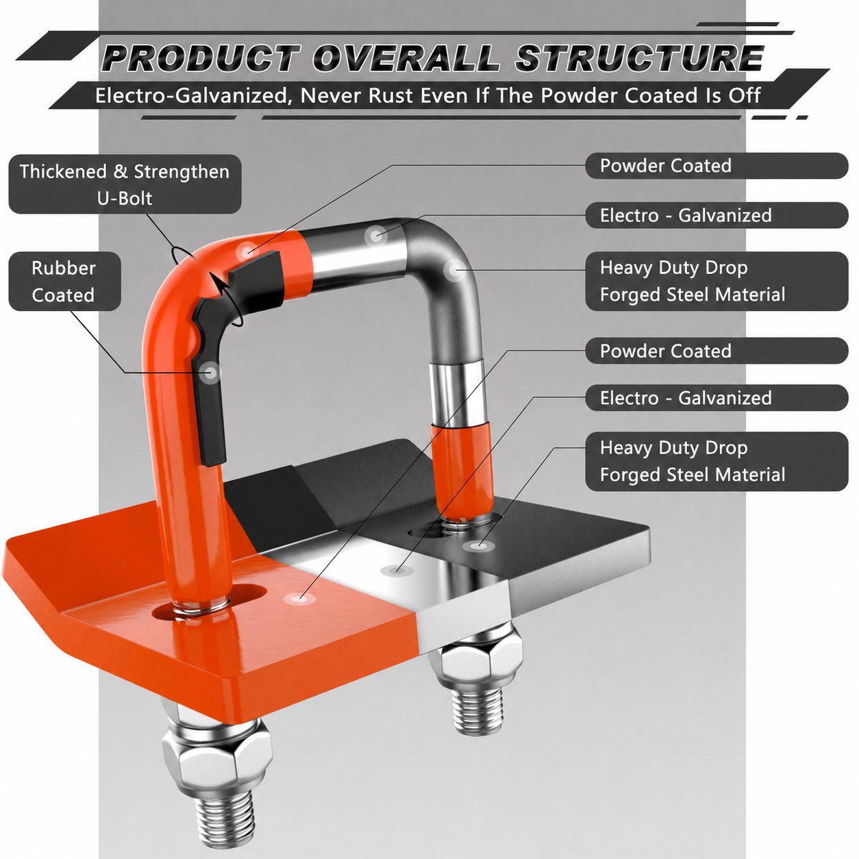 🔥LAST DAY 49% OFF - 🛠️🚛 Heavy Duty Anti-Rattle Trailer Hitch Tightener Stabilizer