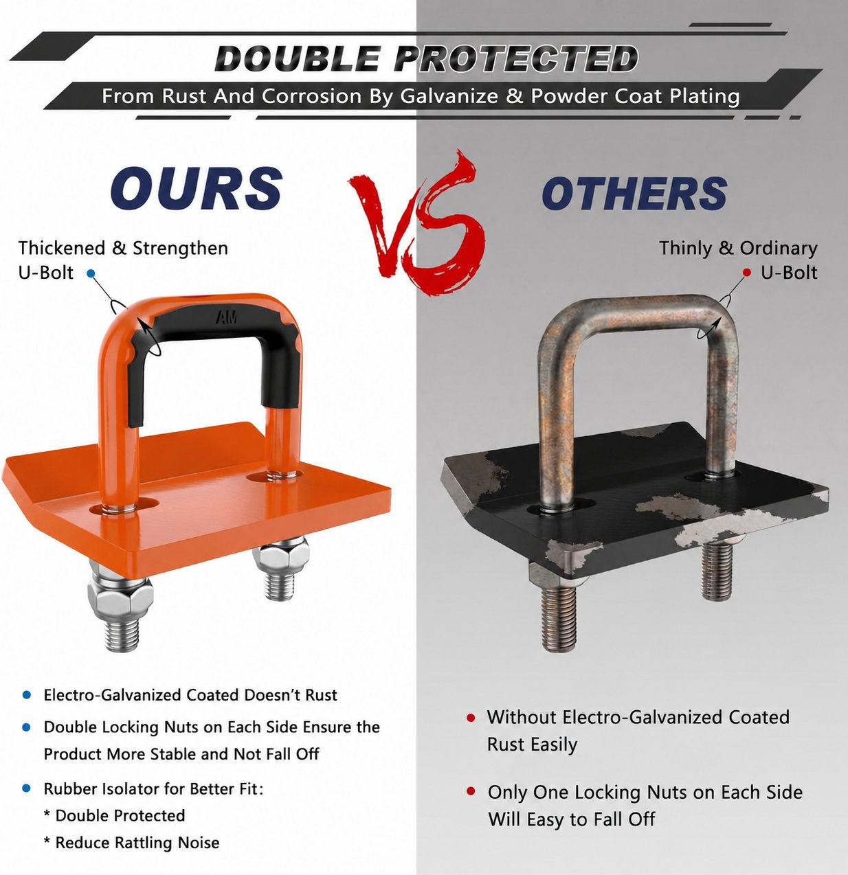 🔥LAST DAY 49% OFF - 🛠️🚛 Heavy Duty Anti-Rattle Trailer Hitch Tightener Stabilizer