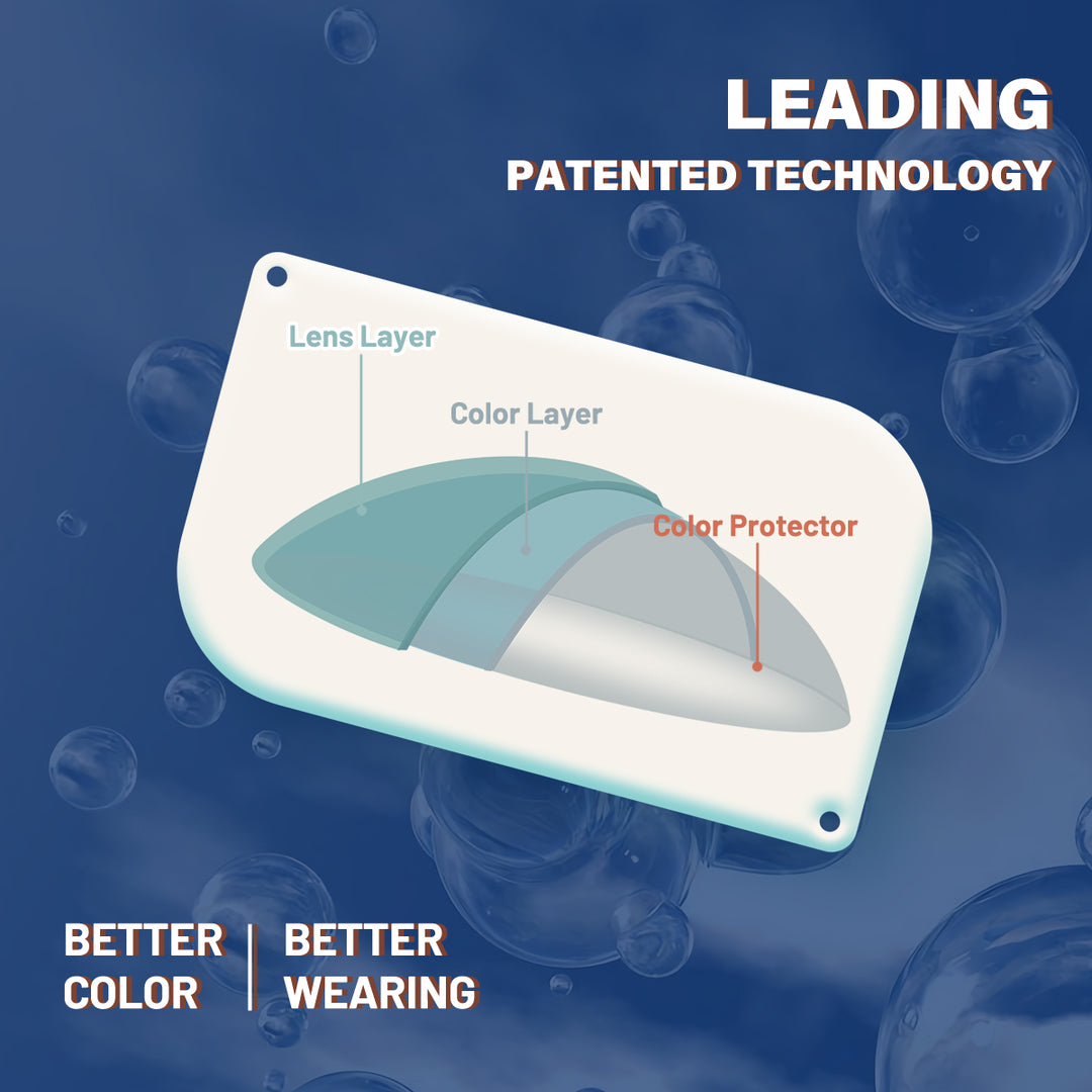 Leading Technlogy