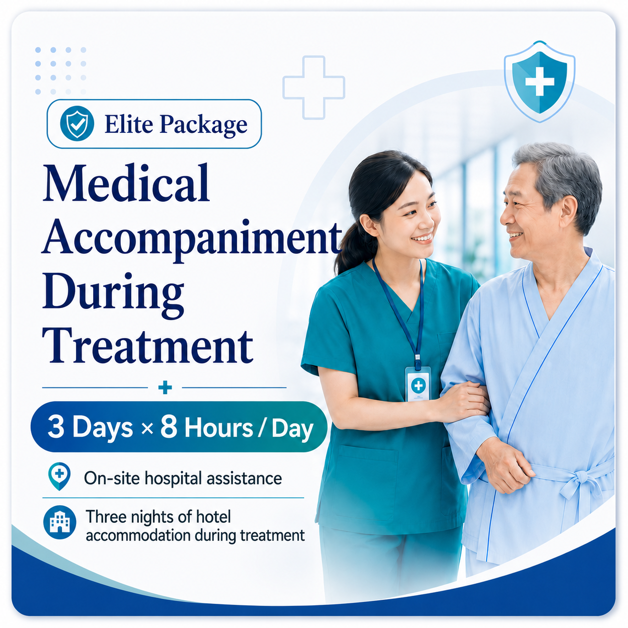 Dental medical travel plan