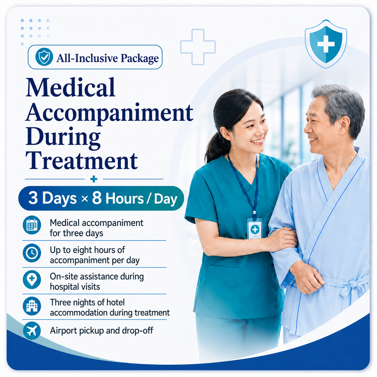 Dental medical travel plan