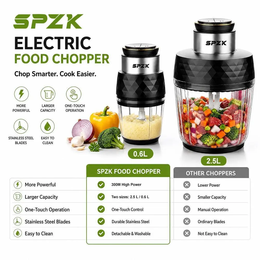 Picadora de carne eléctrica multifunción SPZTJK de 3 litros con pantalla a color - Trituradora de carne de cocina de 110 V