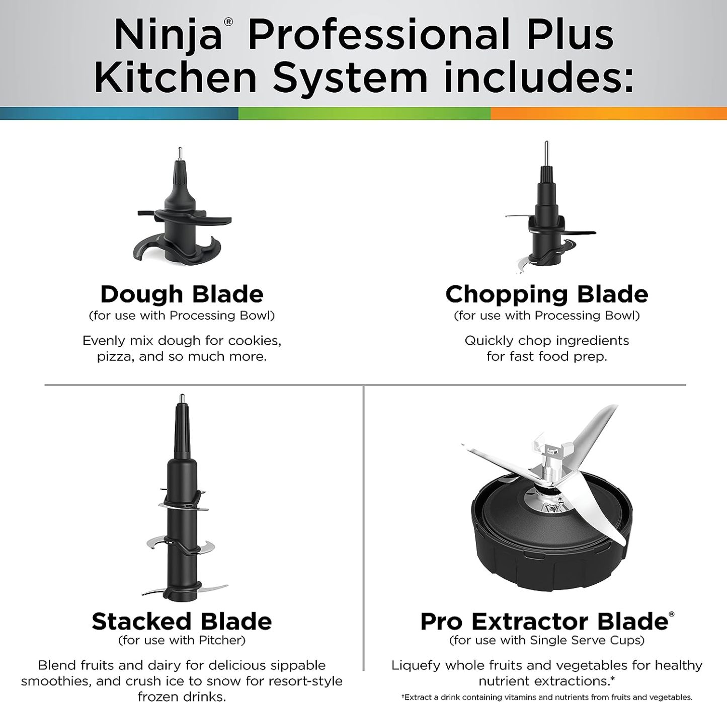 Ninja - Sistema de Cocina 3 en 1, Set Licuadora con 5 programas | BN801