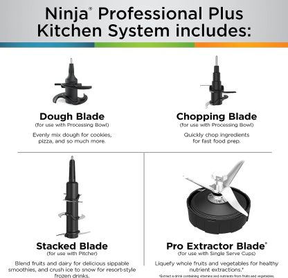 Ninja - Sistema de Cocina 3 en 1, Set Licuadora con 5 programas | BN801