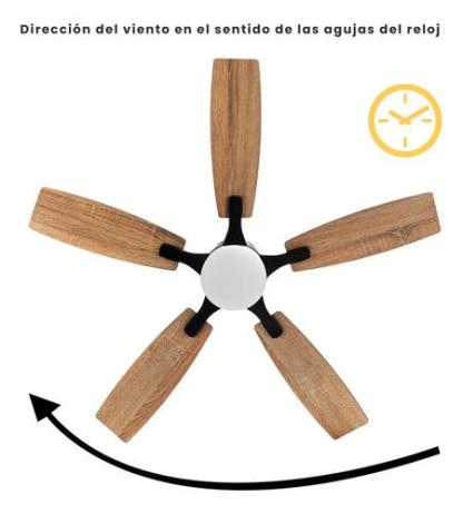 Ventilador De Techo Modernos Con Luz Y Control Remoto