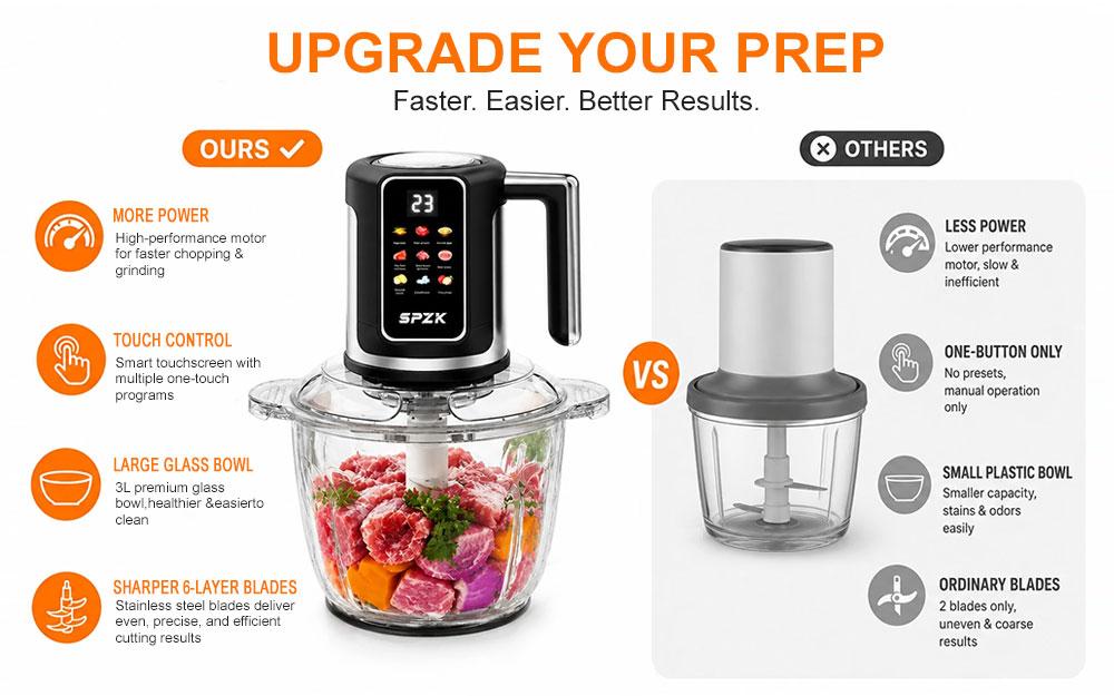 SPZTJK 3L Color Screen 110V Electric Multi-Function Meat Grinder - Compact Kitchen Gadget, Meat Chopper, Slicer-Shredder Attachment, 2-Blade Mini Food Processor, 2 Dishwasher-Safe Bowls, BPA-Free, Less Scrubbing for Home Kitchen Use