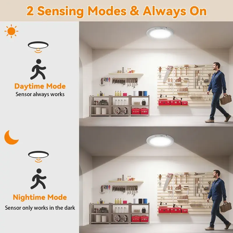 Lámparas de techo LED recargables GIVRYES, paquete de 2, 3 modos de color, sensor de movimiento con control remoto, iluminación inalámbrica magnética a batería, sensor automático y puerto de carga para armario, porche, luces LED