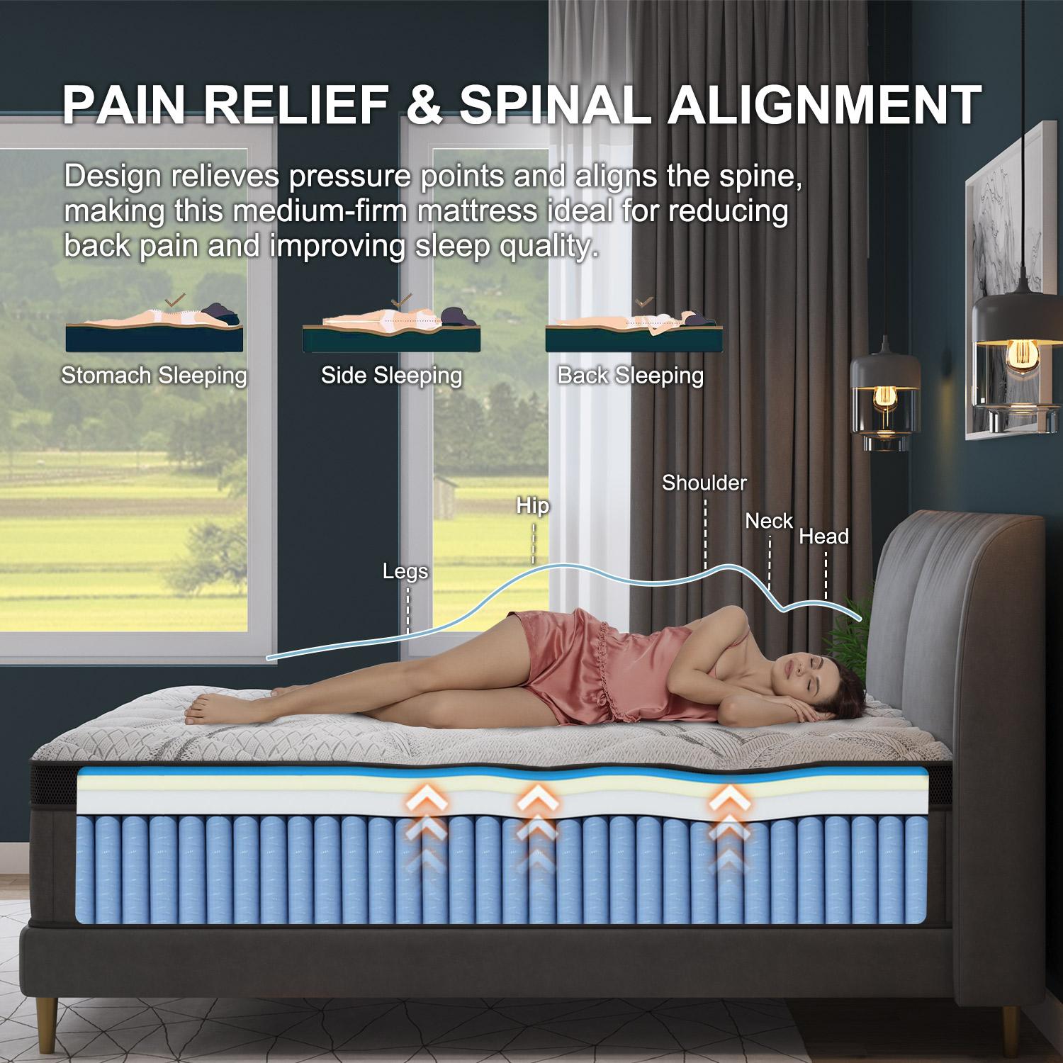 12/14 Inch Gel Memory Foam Mattress Hybrid Pocket Spring Twin Full Queen King Bed Mattress In A Box, Euro Top Medium Firm For Back & Lumbar Support, Individual Pocket Spring Bed For Motion Isolation & Fiberglass Free