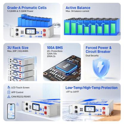 Batería LiFePO4 de 48 V y 100 Ah para rack de servidores (formato 3U): paquete de baterías recargables de alto rendimiento, equilibrado activo (velocidad 100 veces superior), pantalla LCD, comunicación inteligente por Bluetooth, capacidad de apilamiento d