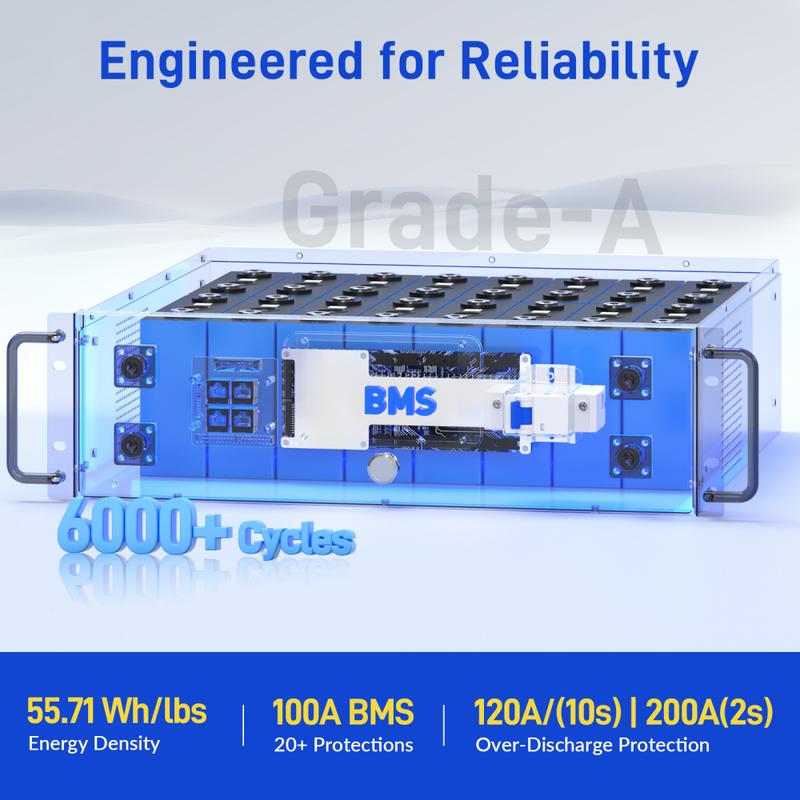 Batería LiFePO4 de 48 V y 100 Ah para rack de servidores (formato 3U): paquete de baterías recargables de alto rendimiento, equilibrado activo (velocidad 100 veces superior), pantalla LCD, comunicación inteligente por Bluetooth, capacidad de apilamiento d