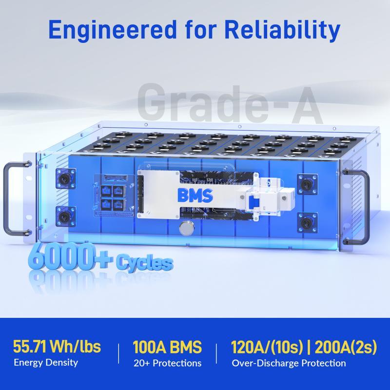 Batería LiFePO4 de 48 V y 100 Ah para rack de servidores (formato 3U): paquete de baterías recargables de alto rendimiento, equilibrado activo (velocidad 100 veces superior), pantalla LCD, comunicación inteligente por Bluetooth, capacidad de apilamiento d
