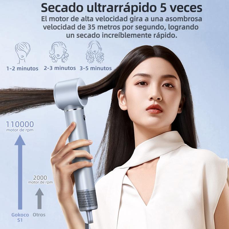 Secador de Pelo Multifuncional con Iones Negativos, Secado Rápido y Cuidado Capilar sin Daños