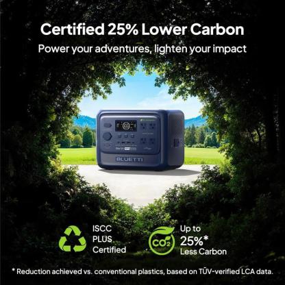 Estación de energía portátil BLUETTI Elite 100 V2 de 1024 Wh, generador solar con batería LiFePO4, equipado con 4 tomas de CA de 1800 W (pico de 3600 W) para respaldo; un 35 % más compacto, ideal para acampadas y cortes de energía (panel solar opcional).