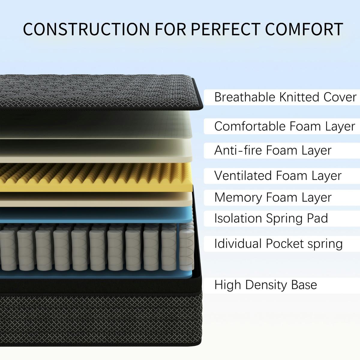MULINATURE 12" 14" Memory Foam Mattress Hybrid Spring Twin Full Queen King Size Bed In A Box Medium Firm Comfort Body Support​ Mattresses Cool Black