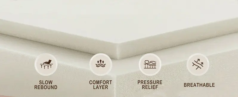 EraHi Hybrid Boxed Mattress - 12-14 in Twin, Full, Queen, King Sizes, Gel Foam & Individual Pocket Springs, Motion Isol, Fiberglass-Free, Pressure Relief, Balanced Softness, Queen Size Mattress EraHi Hybrid Boxed Mattress - 12-14 in Twin, Full, Queen, King Sizes, Gel Foam & Individual Pocket Springs, Motion Isol, Fiberglass-Free, Pressure Relief, Balanced Softness, Queen Size Mattress