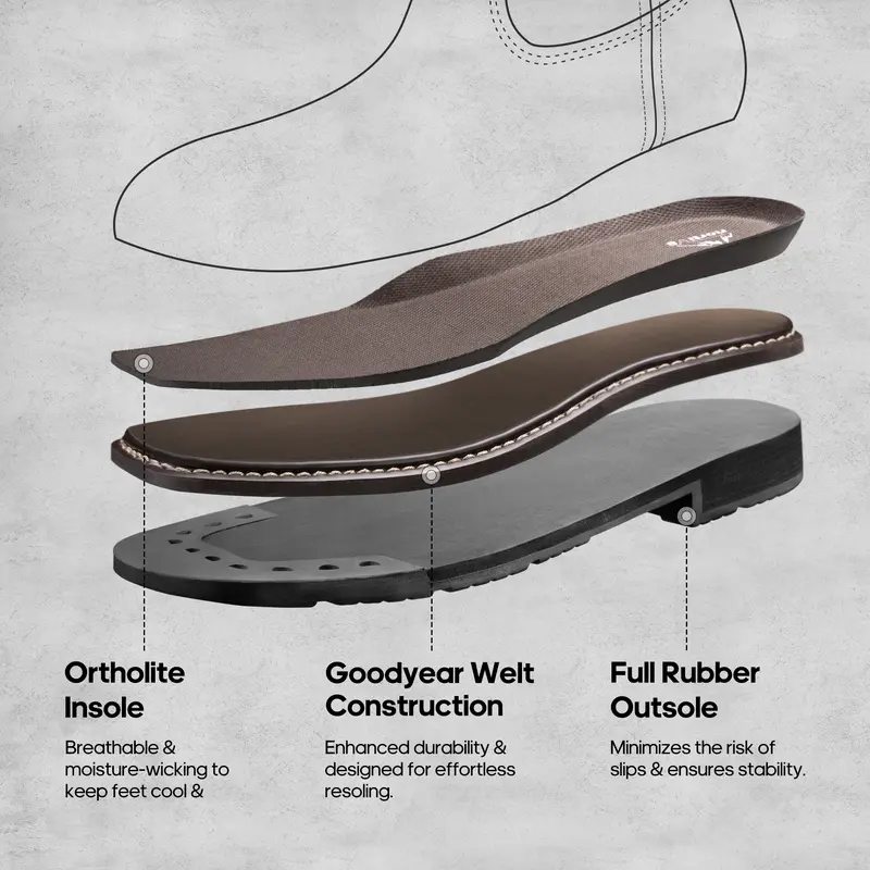 Botas vaqueras para hombre con punta de acero