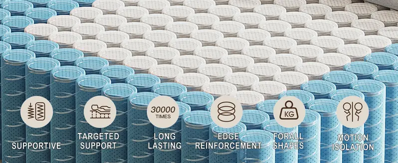 EraHi Hybrid Boxed Mattress - 12-14 in Twin, Full, Queen, King Sizes, Gel Foam & Individual Pocket Springs, Motion Isol, Fiberglass-Free, Pressure Relief, Balanced Softness, Queen Size Mattress EraHi Hybrid Boxed Mattress - 12-14 in Twin, Full, Queen, King Sizes, Gel Foam & Individual Pocket Springs, Motion Isol, Fiberglass-Free, Pressure Relief, Balanced Softness, Queen Size Mattress