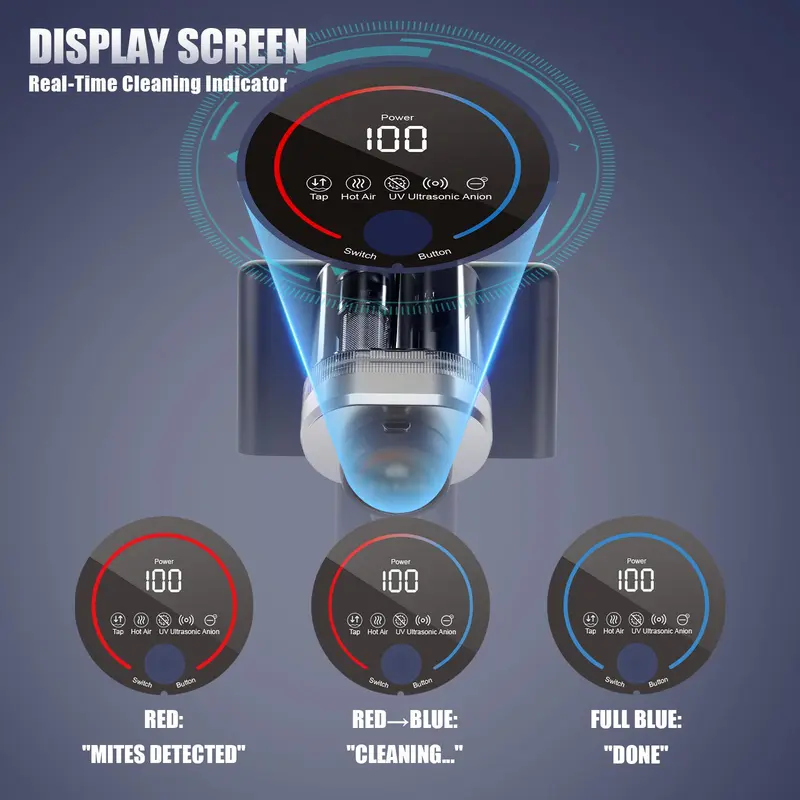 Aspiradora para Colchones y Sofás con Luz UV y Eliminación de Ácaros