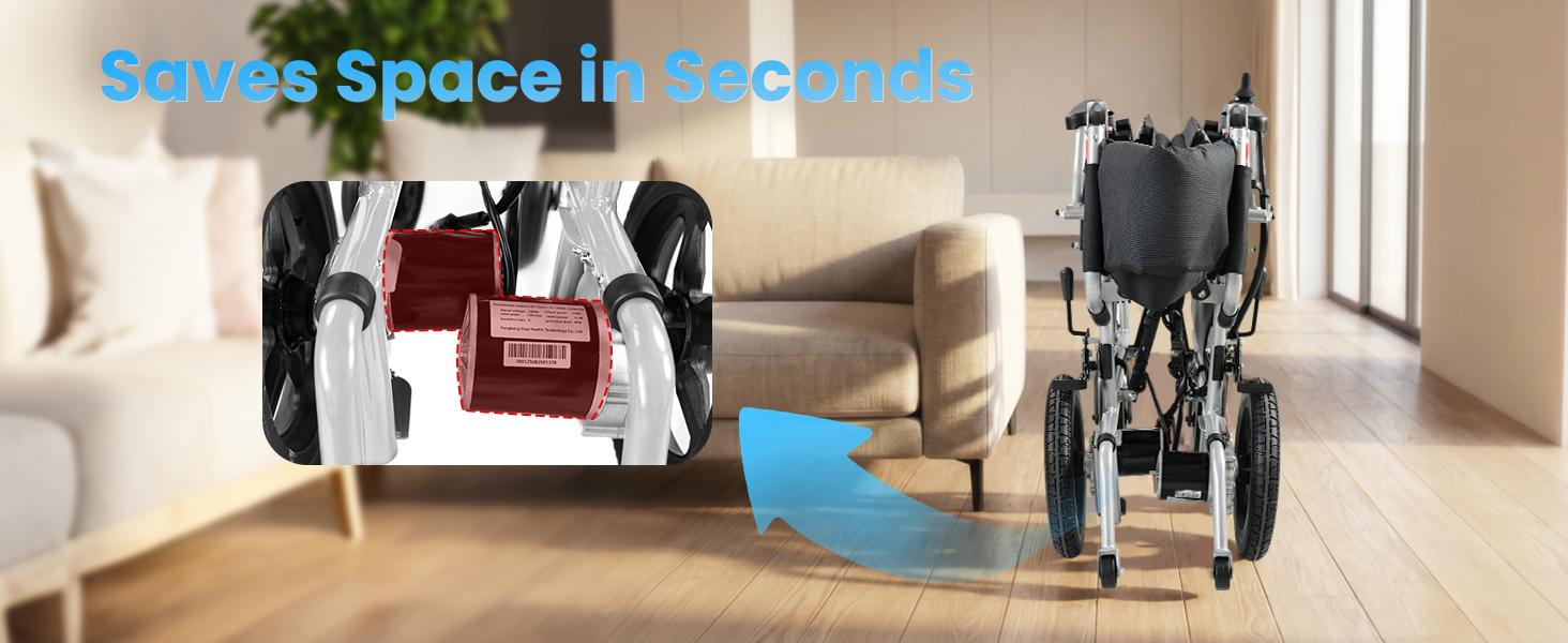 【Zygenair】 Electric Wheelchair for Adults Lightweight Foldable Power Wheelchair with 500W Dual Motors 15 Miles Range All Terrain Wheels 330 lbs Capacity Enhanced Safety Features Durable Shock Absorbing Posture Aid