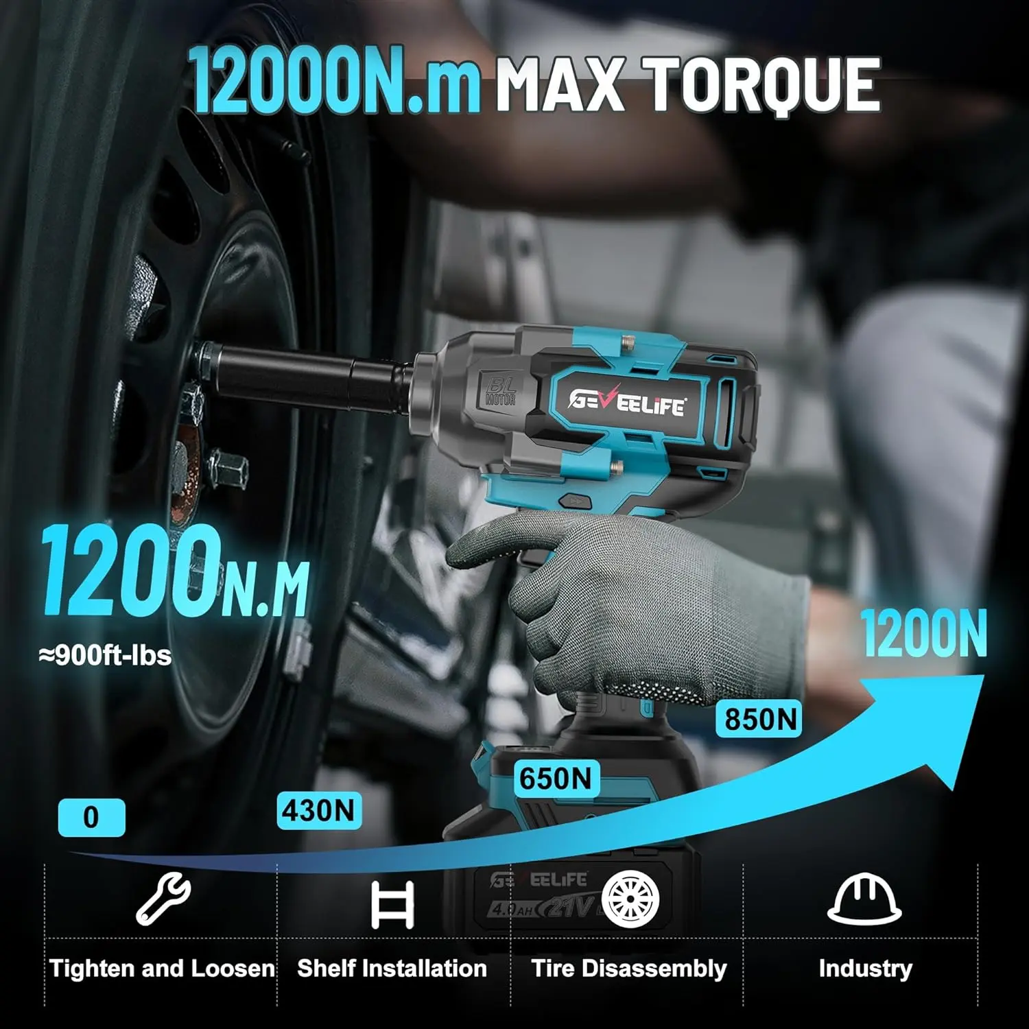 Llave de Impacto Inalámbrica de Alto Torque 1200 N·m