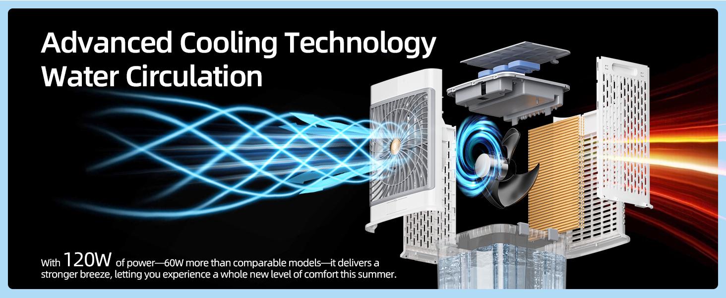 KTO Evaporative Air Cooler Fan & Air Cooling &Essential Oil,35L Water Tank,2500CFM Portable Cooling Fan,3Speeds,7H Timer,Smart Remote,Swamp Cooler for House,Bedroom,Outdoor Camping Vlogging Kit KTO Evaporative Air Cooler Fan & Air Cooling &Essential Oil,35L Water Tank,2500CFM Portable Cooling Fan,3Speeds,7H Timer,Smart Remote,Swamp Cooler for House,Bedroom,Outdoor Camping Vlogging Kit