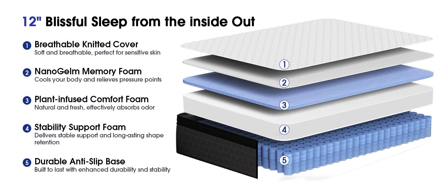 【LODEIJA】Medium Hybrid Mattress 8/10/12/14 Inch Twin Full Queen King Mattress Memory Foam And Spring Comfy,Pressure Relief,Medium Firmness,Lumbar Support,cooling, fiberglass free, motion isolation,Comfortable Sleep,home makeover 【LODEIJA】Medium Hybrid Mattress 8/10/12/14 Inch Twin Full Queen King Mattress Memory Foam And Spring Comfy,Pressure Relief,Medium Firmness,Lumbar Support,cooling, fiberglass free, motion isolation,Comfortable Sleep,home makeover
