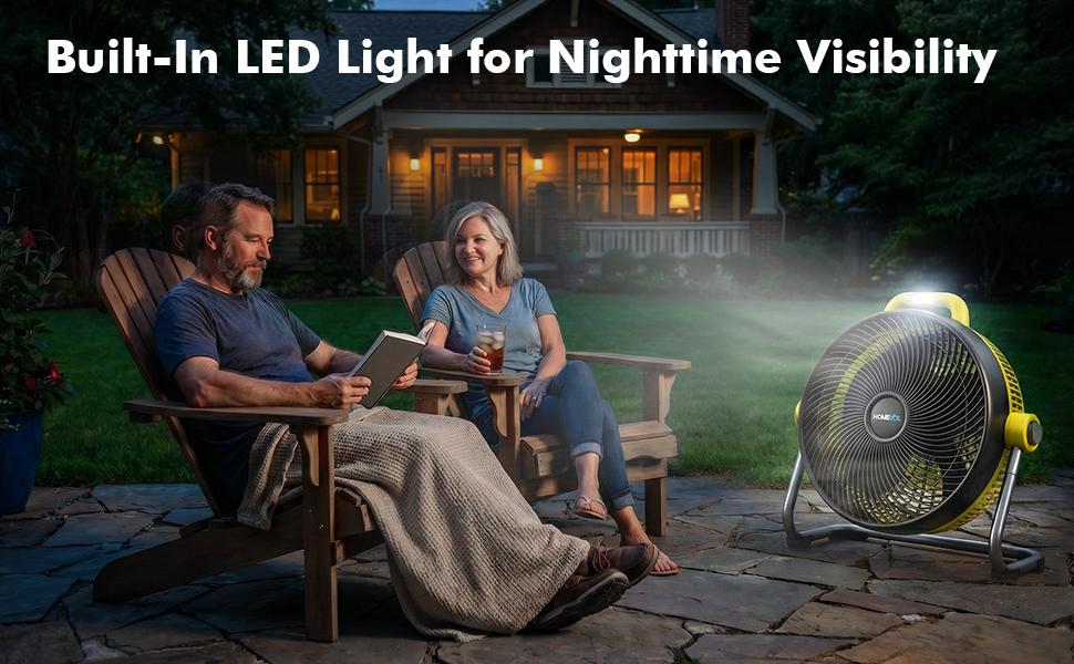 HOMEVOL 20 Inch High Velocity Cordless Floor Fan, 18.5V 5.2Ah Rechargeable Battery Powered 4000 CFM Industrial fan with Carry Handle & Led Light, 6-Speed, 180° Adjustable Tilt, Up to 30 Hours, UL Listed HOMEVOL 20 Inch High Velocity Cordless Floor Fan, 18.5V 5.2Ah Rechargeable Battery Powered 4000 CFM Industrial fan with Carry Handle & Led Light, 6-Speed, 180° Adjustable Tilt, Up to 30 Hours, UL Listed