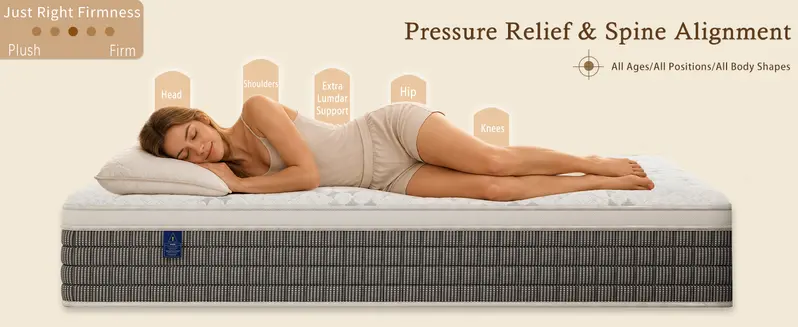 EraHi Hybrid Boxed Mattress - 12-14 in Twin, Full, Queen, King Sizes, Gel Foam & Individual Pocket Springs, Motion Isol, Fiberglass-Free, Pressure Relief, Balanced Softness, Queen Size Mattress EraHi Hybrid Boxed Mattress - 12-14 in Twin, Full, Queen, King Sizes, Gel Foam & Individual Pocket Springs, Motion Isol, Fiberglass-Free, Pressure Relief, Balanced Softness, Queen Size Mattress