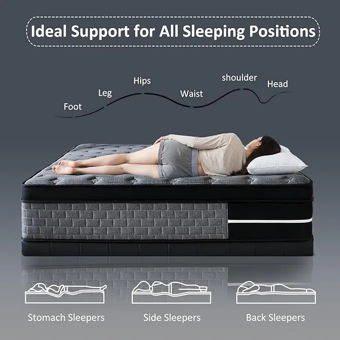 Colchón Híbrido Memory Foam Premium