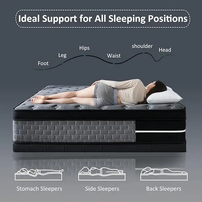 Colchón Híbrido Memory Foam Premium