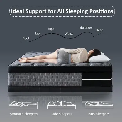 Colchón Híbrido Memory Foam Premium