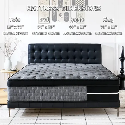 Colchón Híbrido Memory Foam Premium