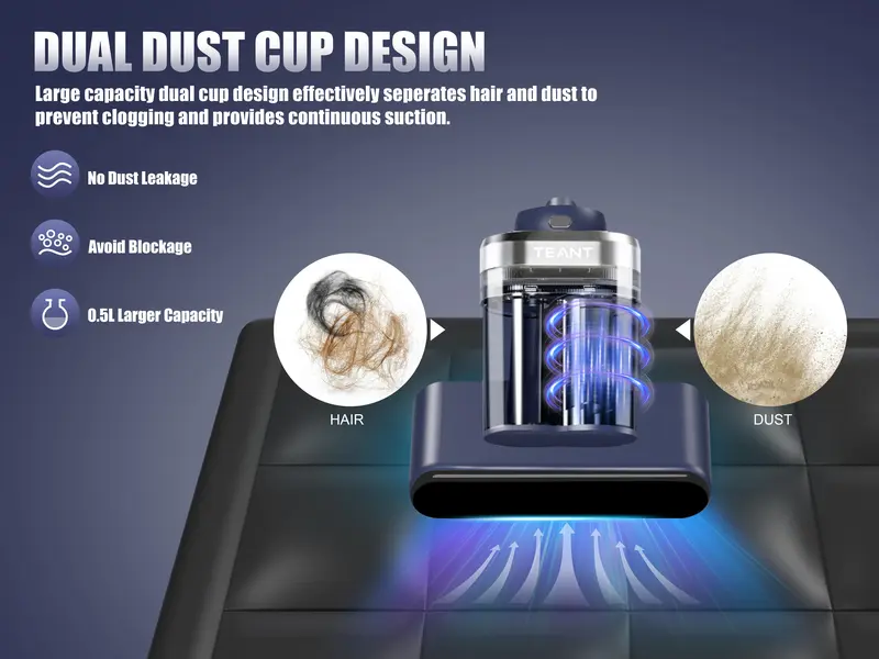 Teant Mattress Vacuum Cleaner for Dust Mites &ndash; 16kPa Powerful Suction UV-C Mattress Cleaner with Intelligent LED Display, 149&deg;F Hot Air Sterilization, Aroma & Anion, HEPA Filter, Lightweight Deep Cleaner for Pet Hair on Bed, Sofa for Clean Living