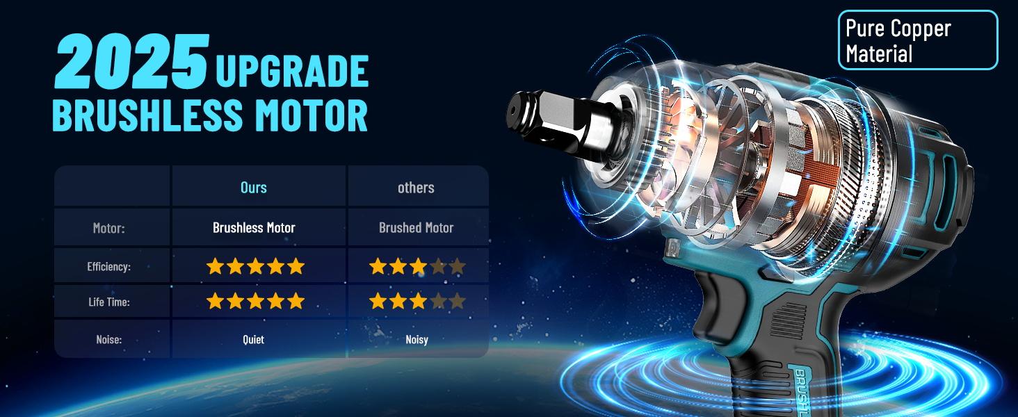 GEVEELIFE Brushless Pure Copper Motor Cordless Universal Impact Wrench Tool Kit, 1200NM 900FT-LBS High Torque Work Tool, 2x4.0Ah Batteries, Fast Charger, 3500RPM Max, 5 Sockets, 1 Extension Bar, No Sparks, Impact Wrench Ratchet for Automobiles