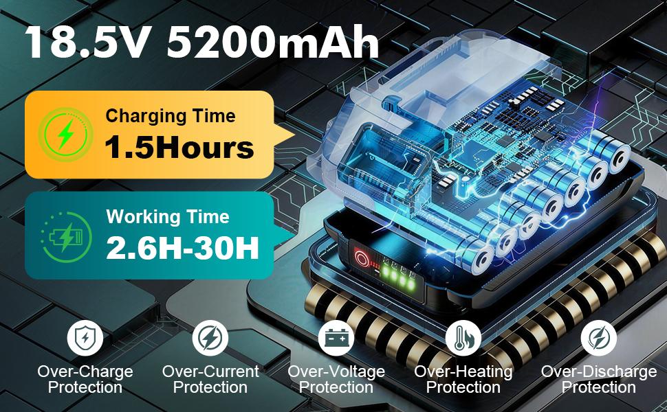 HOMEVOL 20 Inch High Velocity Cordless Floor Fan, 18.5V 5.2Ah Rechargeable Battery Powered 4000 CFM Industrial fan with Carry Handle & Led Light, 6-Speed, 180° Adjustable Tilt, Up to 30 Hours, UL Listed HOMEVOL 20 Inch High Velocity Cordless Floor Fan, 18.5V 5.2Ah Rechargeable Battery Powered 4000 CFM Industrial fan with Carry Handle & Led Light, 6-Speed, 180° Adjustable Tilt, Up to 30 Hours, UL Listed