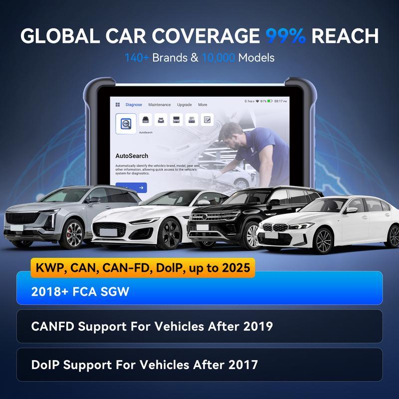 Escáner Automotriz OBD2 Bidireccional con IA, Diagnóstico Completo, Codificación ECU y 35 Servicios