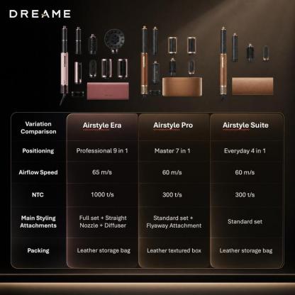 【Oferta Limitada】Moldeador de Cabello 7 en 1 con Secado Rápido, Set de Peinado 4 en 1, Voltaje de 110-120 V, 2 Barriles Rizadores, Efecto Voluminizador, Cepillo Alisador y Herramientas para Rizar y Secar el Cabello