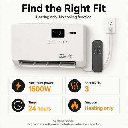 Calefactor eléctrico de pared 1500W con temporizador 24H, protección contra sobrecalentamiento y calor ajustable.