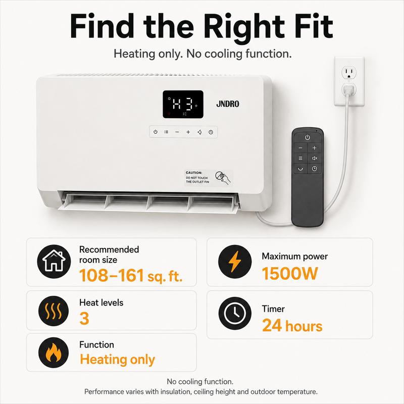 Calefactor eléctrico de pared 1500W, calefacción rápida, temporizador 24 h y protección contra sobrecalentamiento.