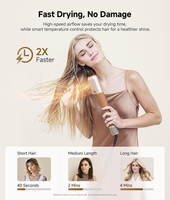 【Oferta Limitada】Moldeador de Cabello 7 en 1 con Secado Rápido, Set de Peinado 4 en 1, Voltaje de 110-120 V, 2 Barriles Rizadores, Efecto Voluminizador, Cepillo Alisador y Herramientas para Rizar y Secar el Cabello
